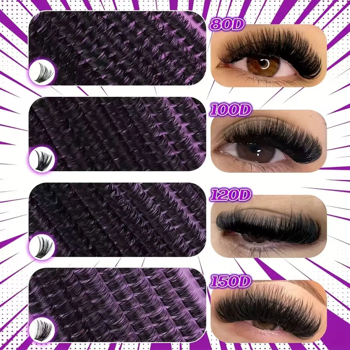 Everyday Lash Extension Kit